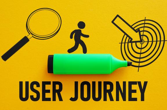 A Beginners guide to User Journey Mapping